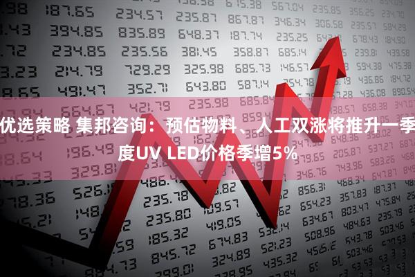 优选策略 集邦咨询：预估物料、人工双涨将推升一季度UV LED价格季增5%