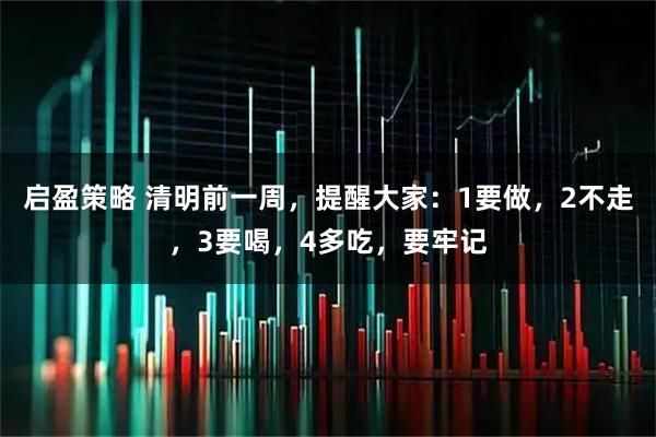 启盈策略 清明前一周，提醒大家：1要做，2不走，3要喝，4多吃，要牢记