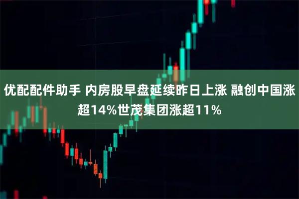 优配配件助手 内房股早盘延续昨日上涨 融创中国涨超14%世茂集团涨超11%
