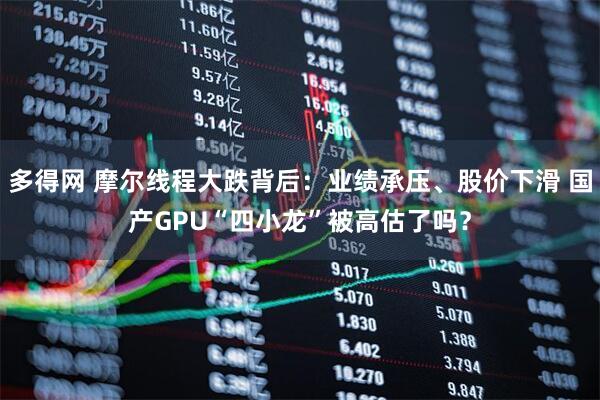 多得网 摩尔线程大跌背后：业绩承压、股价下滑 国产GPU“四小龙”被高估了吗？